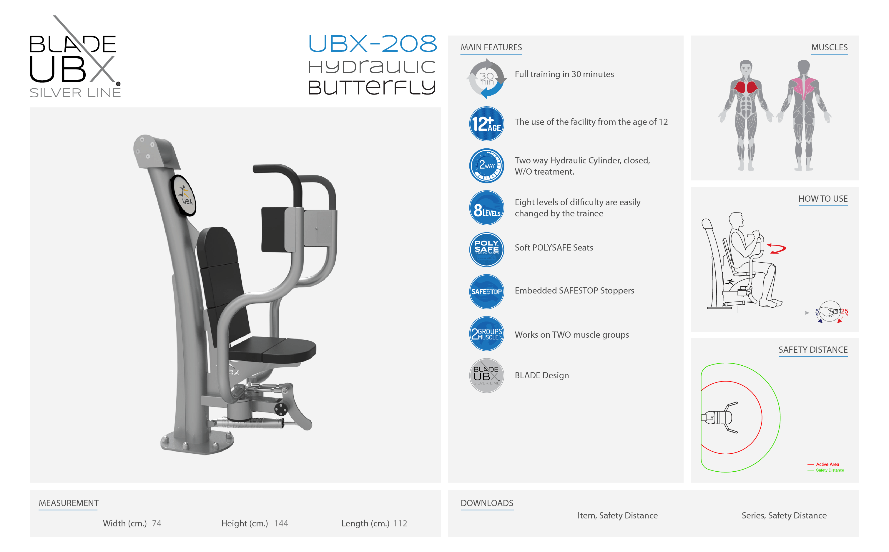 ubx-208-01